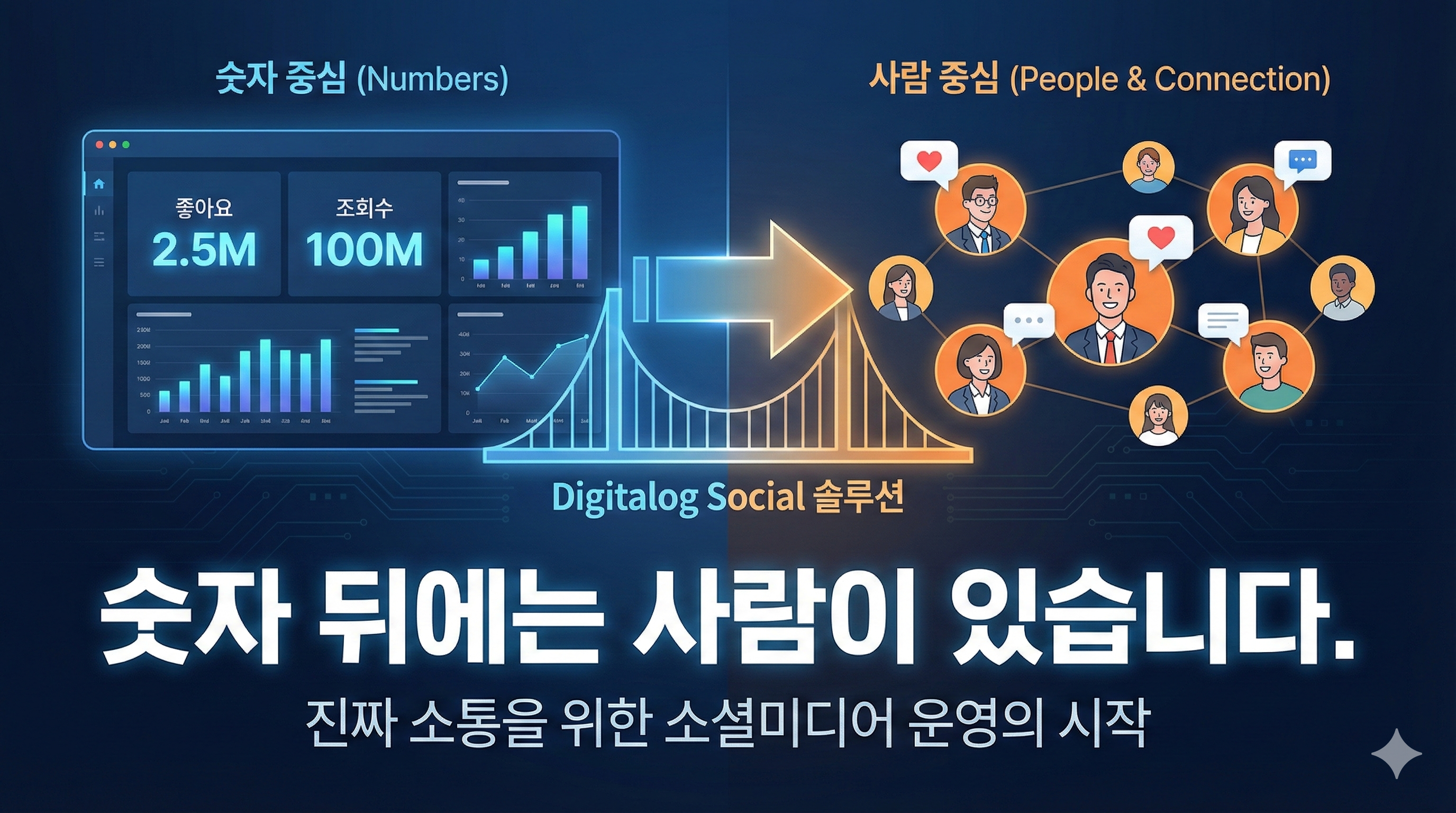 숫자에 갇혀 '진짜 대화'를 잃어버린 건 아닐까?