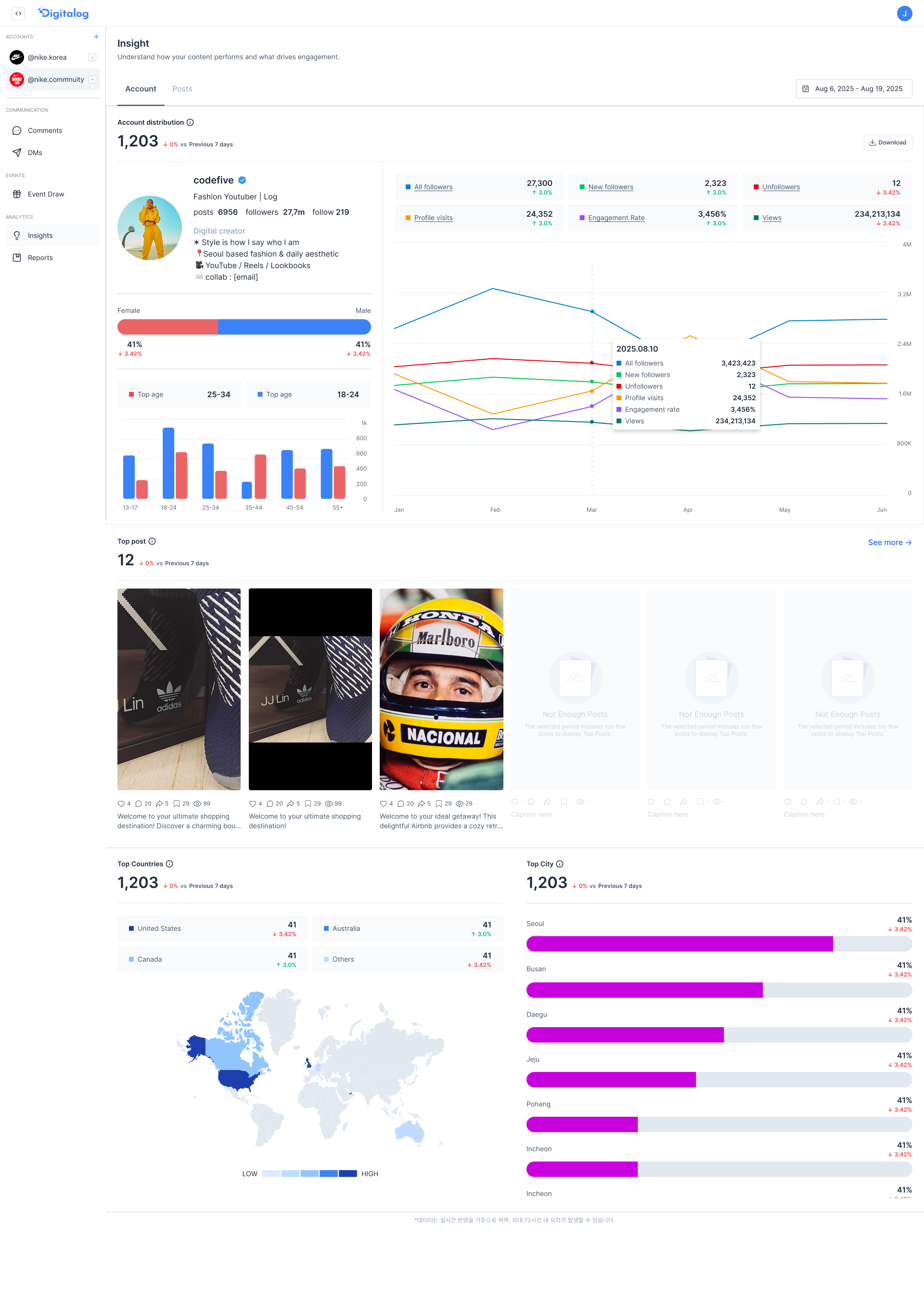 Frame 1618873421.png